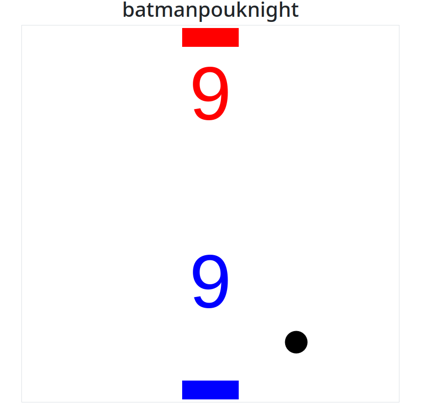 TDP Games